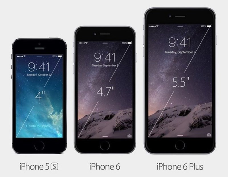 iphone evolução