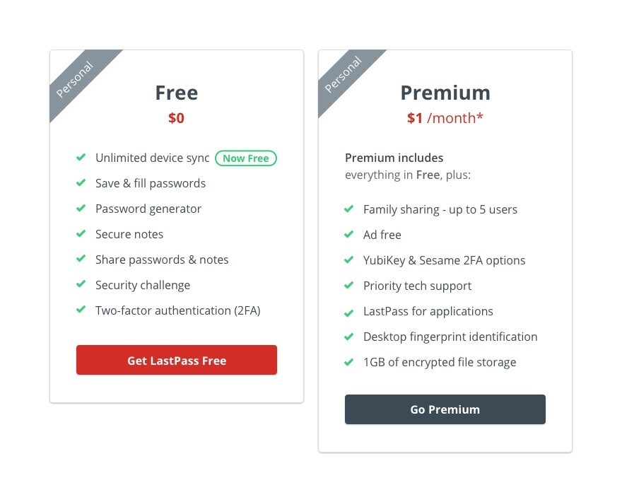 lastpass planos