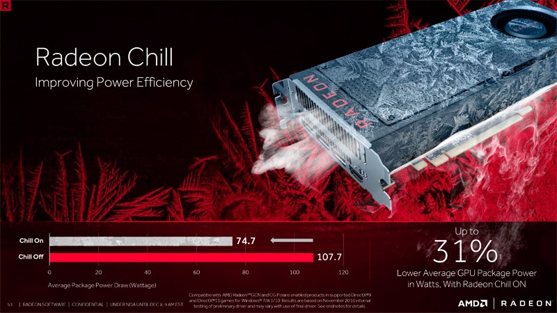 radeon chill
