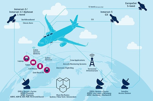 esquema de funcionamento da espionagem