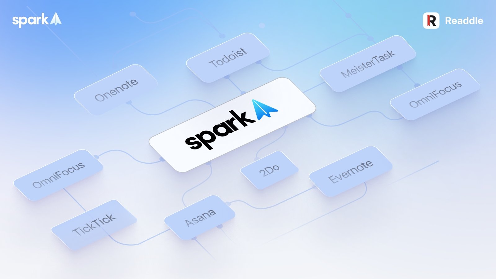 Spark recebe novo sistema de integrações com apps de terceiros