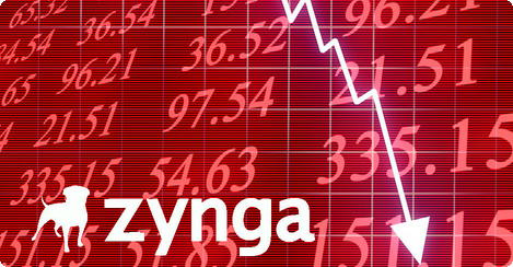 Zynga