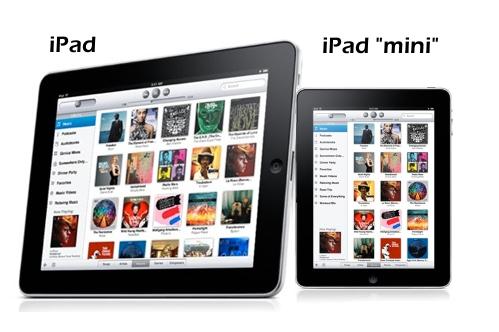 mini ipad