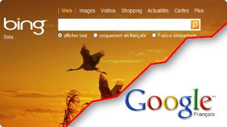 Bing vs Google