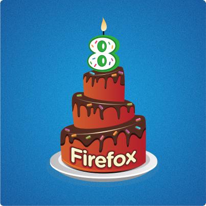 8 anos de Firefox