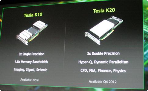 GPU K20 Nvidia
