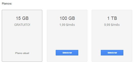 Google Drive